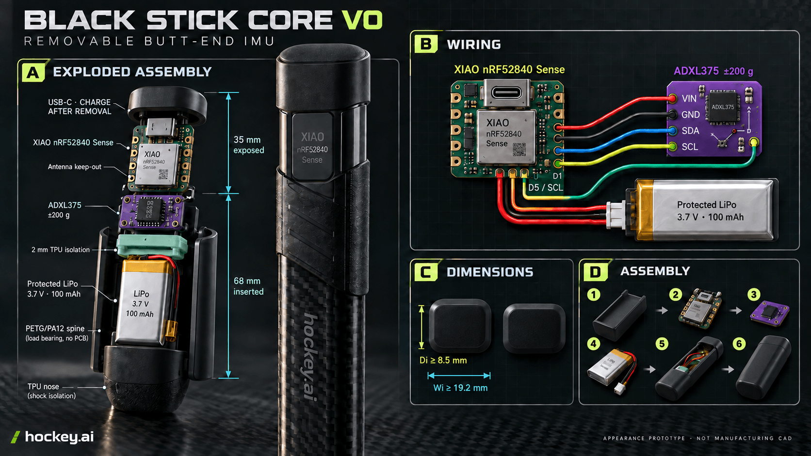 Black Stick Core V0 sealed removable cartridge with no external charging port; the XIAO board USB-C is accessed only after removal